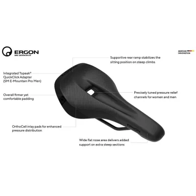 SILLÍN ERGON SM E-MOUNTAIN PRO MUJER (STEALTH) SILLÍN ERGON SM E-MOUNTAIN PRO MUJER (STEALTH)