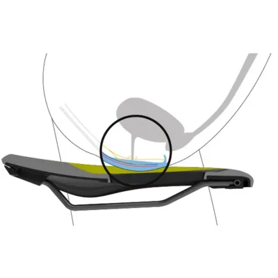 SILLÍN ERGON SR PRO CARBON MUJER