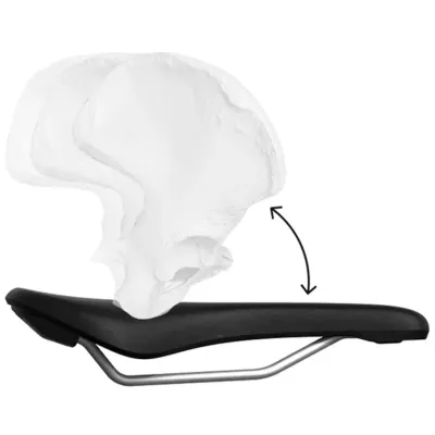 SILLÍN ERGON SR PRO CARBON MUJER