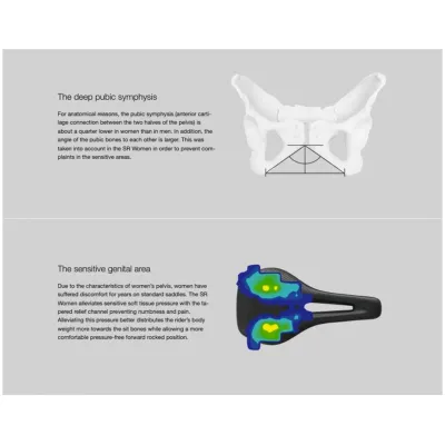 SILLÍN ERGON SR PRO CARBON MUJER