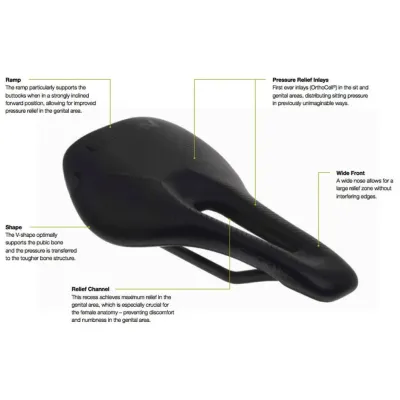 SILLÍN ERGON SR PRO CARBON MUJER