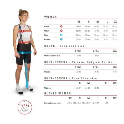 CULOTTE CASTELLI OMLOOP NANO W (2023) CULOTTE CASTELLI OMLOOP NANO W (2023)
