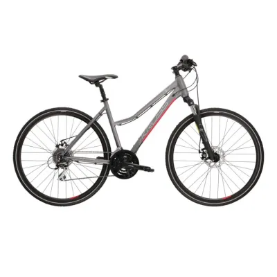 KROSS EVADO 4.0 KROSS EVADO 4.0