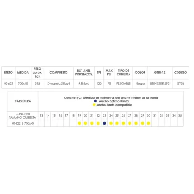 CUBIERTA GOODYEAR COUNTY ULTIMATE 700x40 TLC