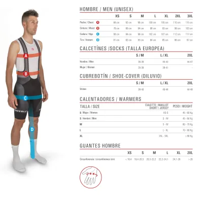 MAILLOT CASTELLI UNLIMITED THERMAL (2023) 