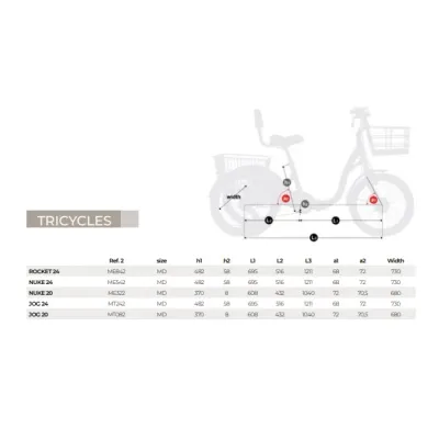 TRICICLO ELÉCTRICO MONTY NUKE 20