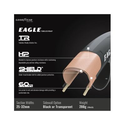 CUBIERTA GOODYEAR EAGLE 700x28 TLR NEGRO/MARRON CUBIERTA GOODYEAR EAGLE 700x28 TLR NEGRO/MARRON