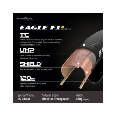 CUBIERTA GOODYEAR EAGLE F1 R 700x32 TLC NEGRO/MARRON CUBIERTA GOODYEAR EAGLE F1 R 700x32 TLC NEGRO/MARRON