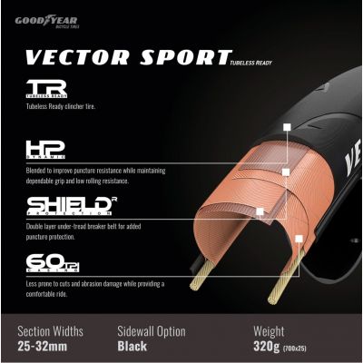 CUBIERTA GOODYEAR VECTOR SPORT 700x28 TLR