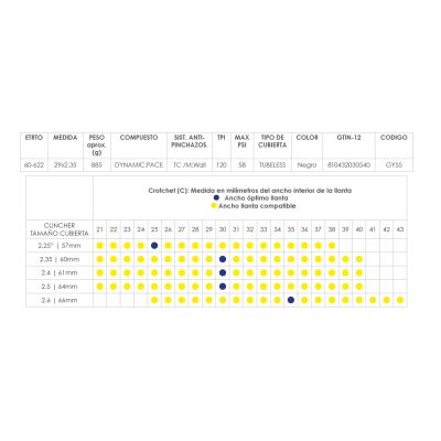 CUBIERTA GOODYEAR ESCAPE 29x2.35 TLC