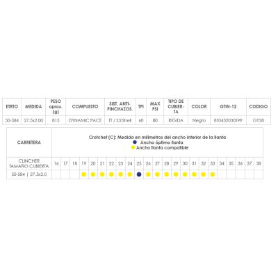 CUBIERTA GOODYEAR TRANSIT TOUR S3 27,5x2.0 RÍGIDA 