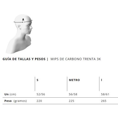 CASCO MET TRENTA 3K CARBON MIPS