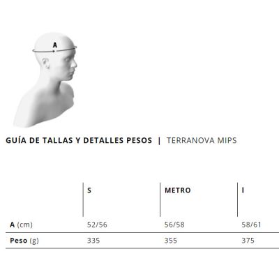 CASCO MET TERRANOVA MIPS CASCO MET TERRANOVA MIPS
