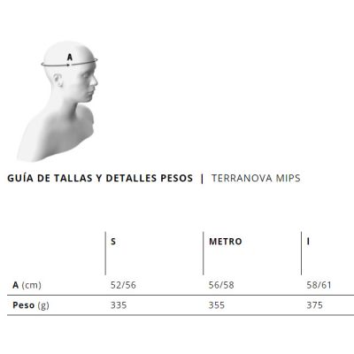 CASCO MET TERRANOVA MIPS