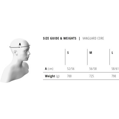 CASCO INTEGRAL MET VANGUARD CORE CASCO INTEGRAL MET VANGUARD CORE