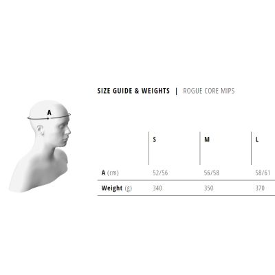 CASCO MET ROGUE CORE MIPS CASCO MET ROGUE CORE MIPS