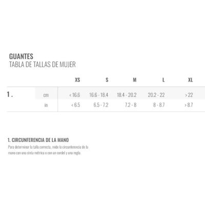 GUANTES CASTELLI ROUBAIX GEL 2 W (2023) 