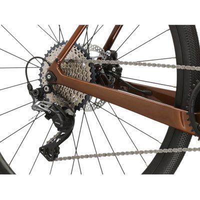 KROSS ESKER 7.0 (2024) KROSS ESKER 7.0 (2024)
