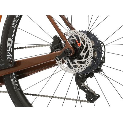 KROSS ESKER 7.0 (2024) KROSS ESKER 7.0 (2024)