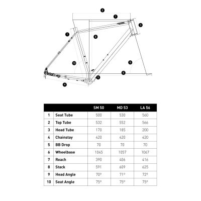 CONOR E-RUSH 105 Di2 