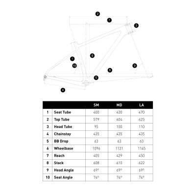 CONOR XTREM GX AXS 12S 29