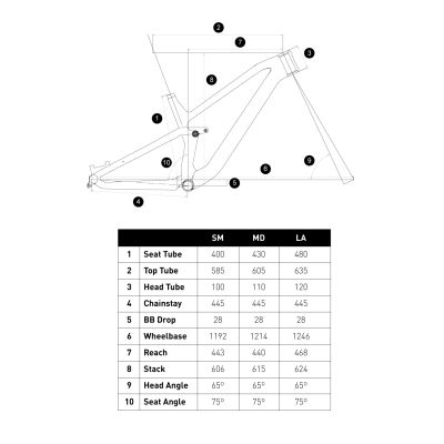 CONOR ADI GX AXS 12S 29 