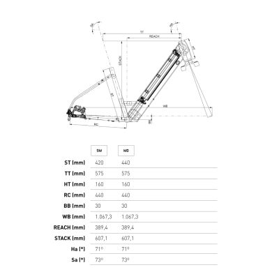 CONOR LOMBOK E-CITY 26" 8V (2024)
