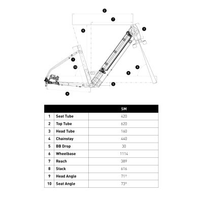 CONOR LOMBOK E-CITY 26" 8V (2024)