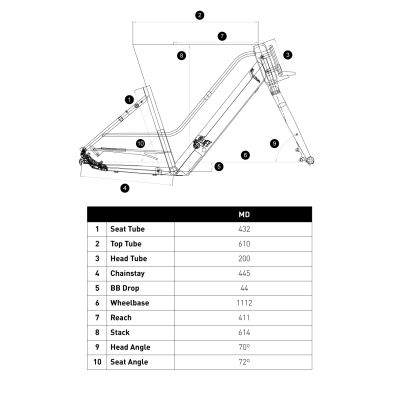 CONOR LISBOA AUTOM. TRANSMISION 2V 
