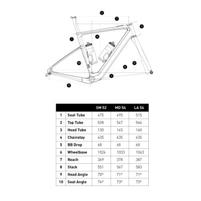 CONOR WRC E-SELVA GRX610 12S