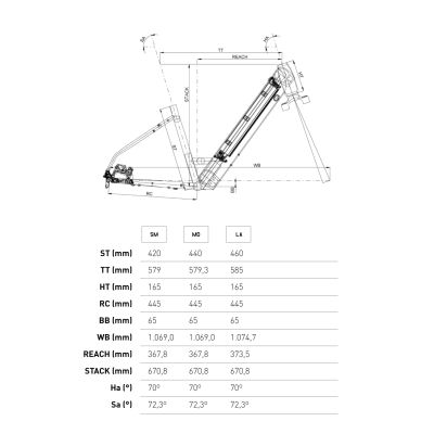 CONOR BALI E-CITY 28" 8V (2023) CONOR BALI E-CITY 28" 8V (2023)