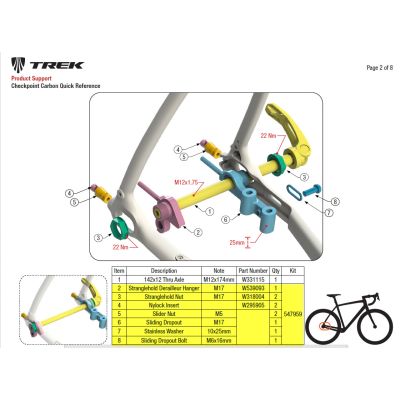 KIT DE PUNTERAS TREK CX/GRAVEL