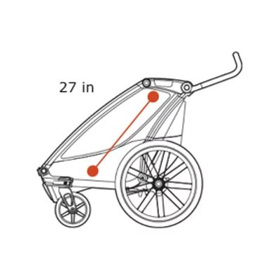 CARRITO THULE CHARIOT LITE DOUBLE