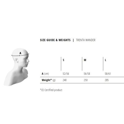 CASCO MET TRENTA MIPS WANDER VERDE MATE CASCO MET TRENTA MIPS WANDER VERDE MATE