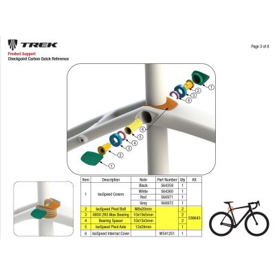 Trek Internal IsoSpeed Cover