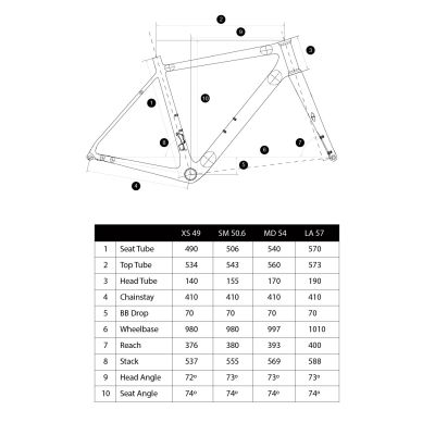 CONOR RUSH 105 Di2 2X12S 