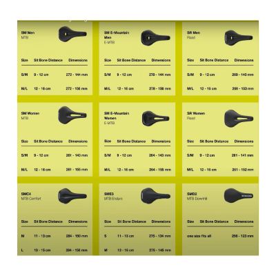 SILLÍN ERGON SMC CORE HOMBRE