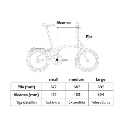 COMBINACIONES BROMPTON G LINE (2026)