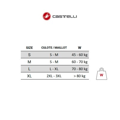 PERNERA CASTELLI THERMOFLEX 2 (T)