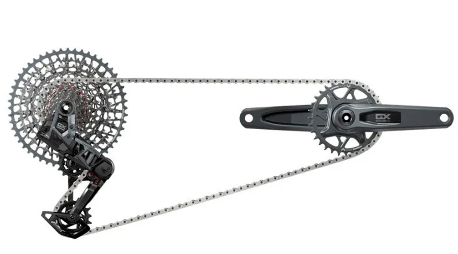 SRAM COMPONENTES